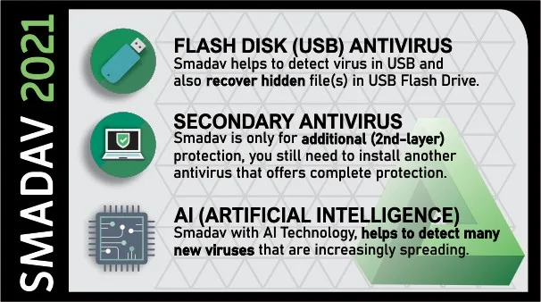 Smadav-Antivirus-windows-pc-download-free